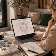 The Certainty Circle: Why Visual Clarity Converts Better Than Persuasion - David Lee-Schneider Marketing